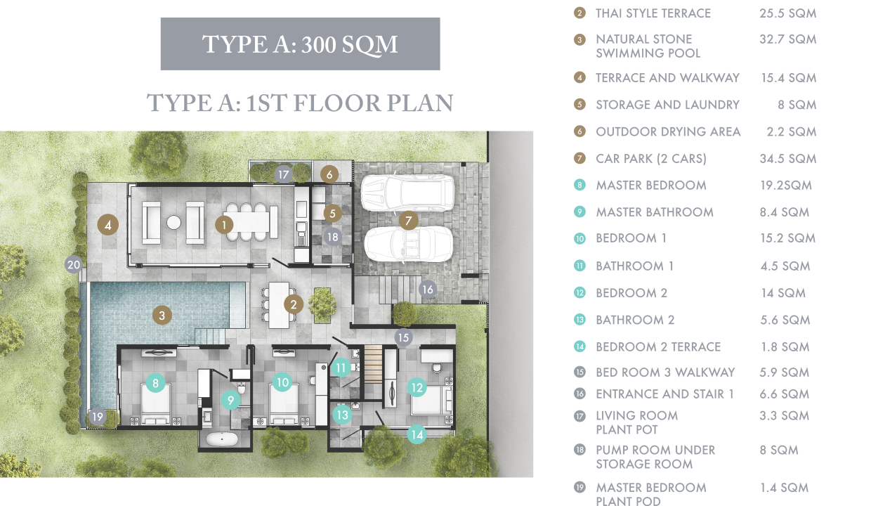 Type A : 1ST Floor Plan