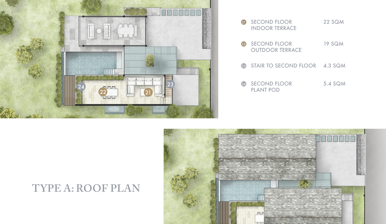 Type A : Roof Plan
